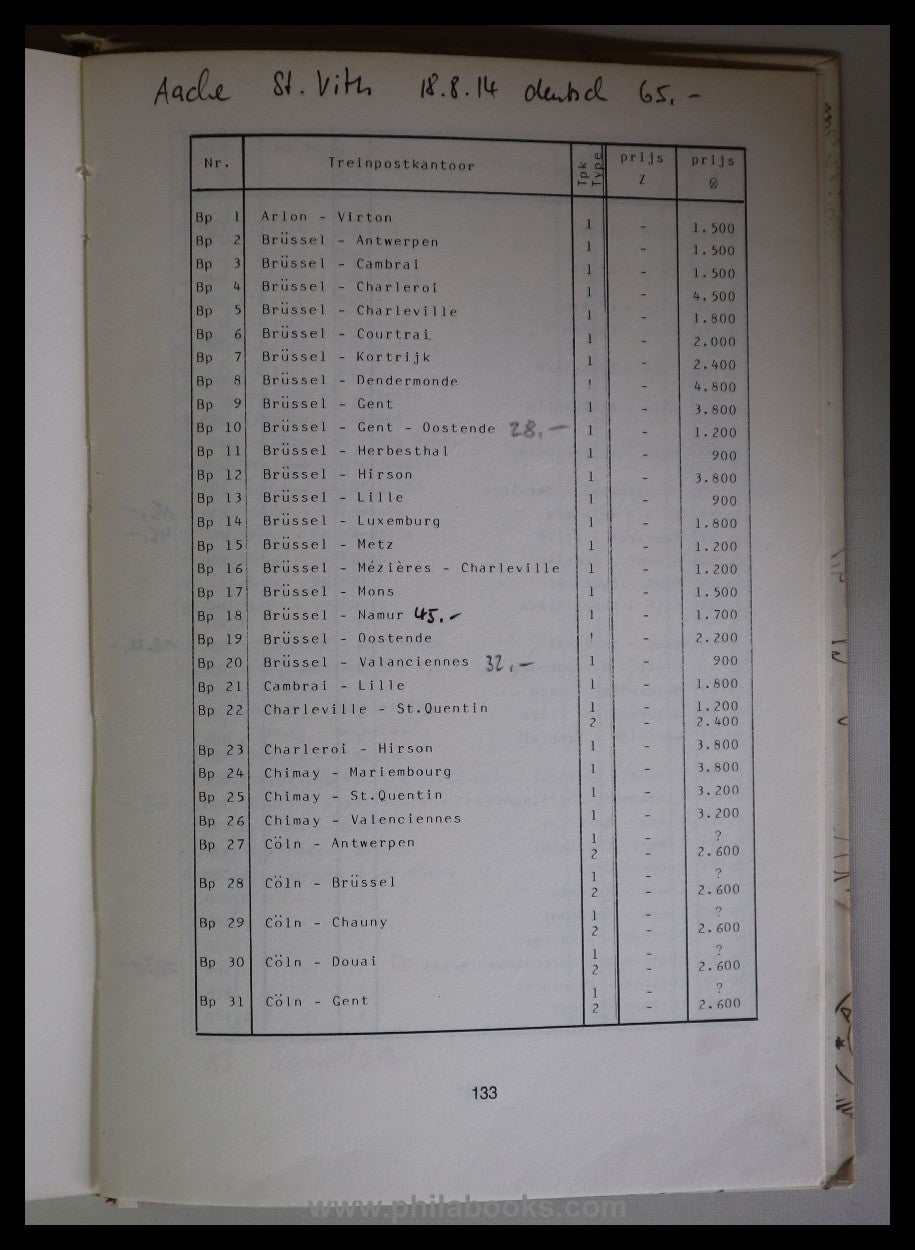 Van Riet, W.:, Catalogus der Afstempelingen van de duitse Bezettin ...