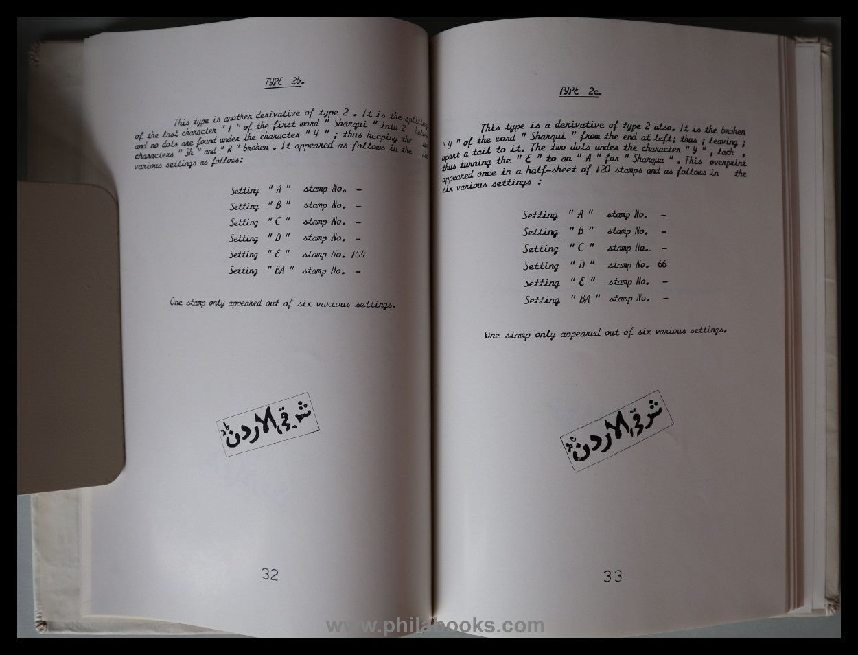 Souan, KCR: Philatelic History of Jordan, 55th anniversary, Amm ...