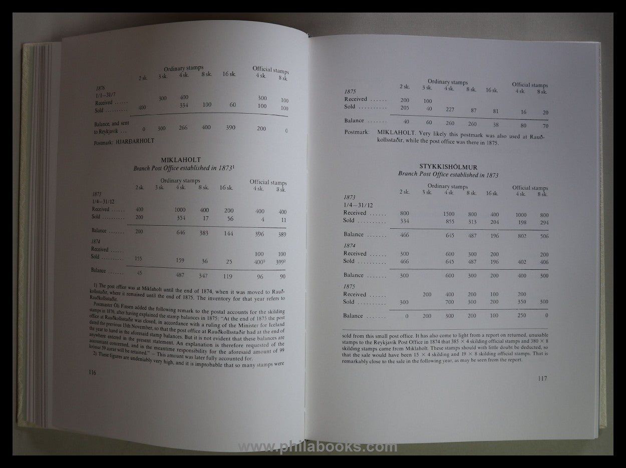 Jónsson, Jon Aoalsteinn: One Hundred Years of Icelandic Stamps 1873 ...