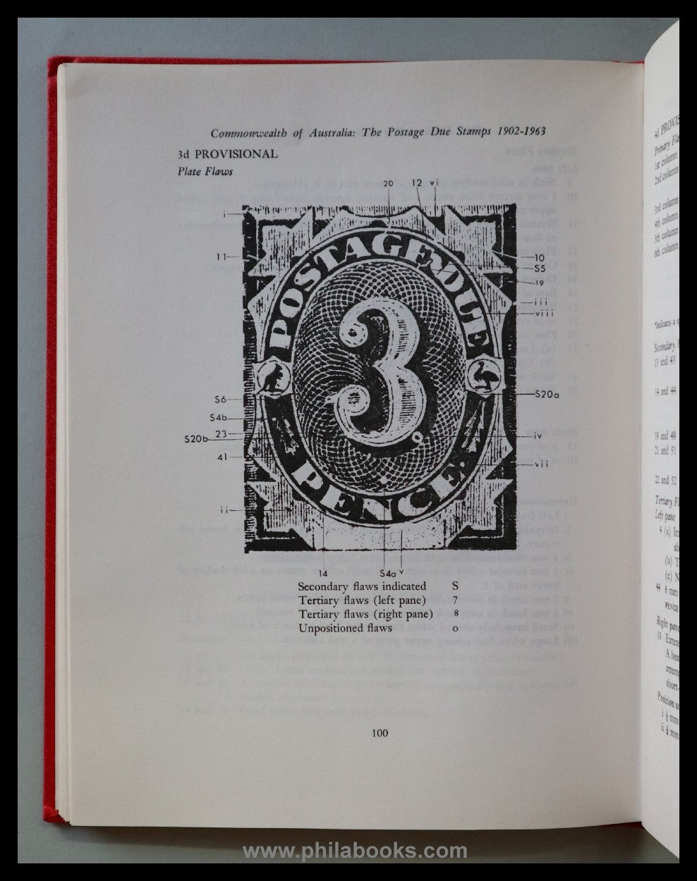 Hyeronimus, RP: Commonwealth of Australia: The Postage Due Stamp ...