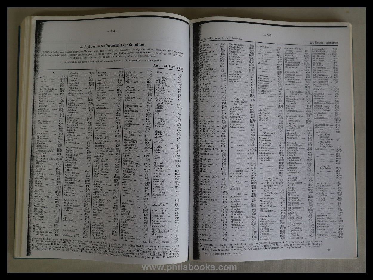 1944, Statistisches Reichamt (Hrsg.):Amtliches Gemeindeverzeichnis ...