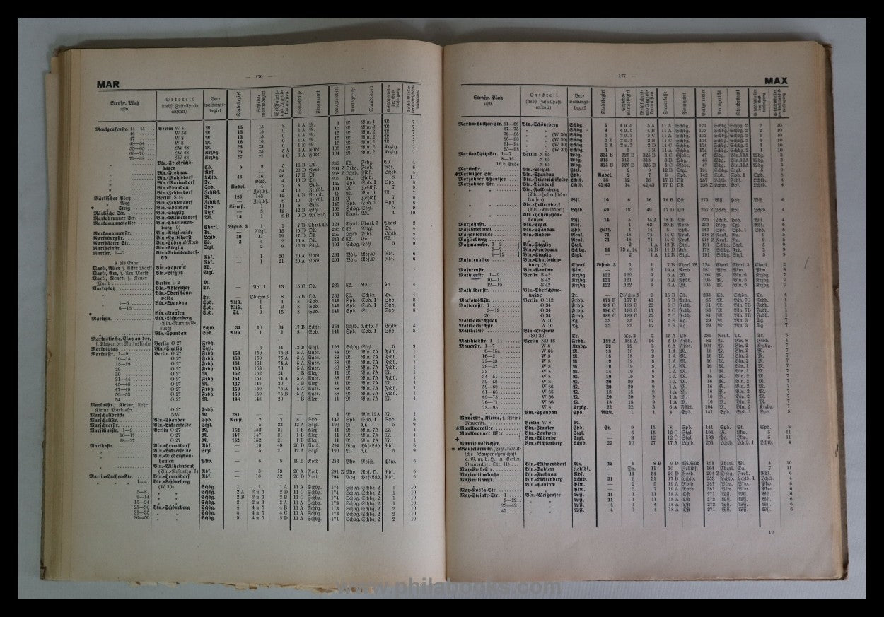 Magistrat Berlin (ed.): Official street directory of the city of B ...