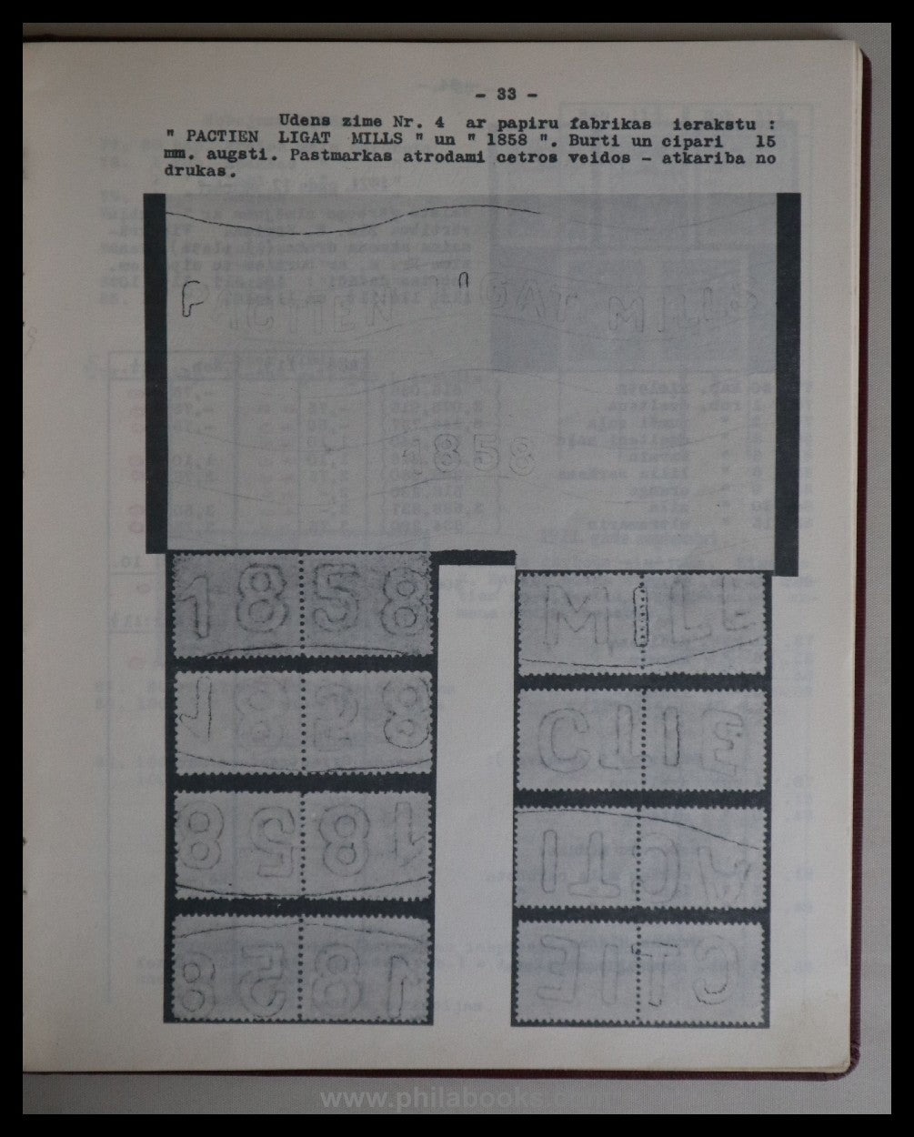 Priede, O.: Latvijas Pastmarku, Robojumi Un Udens Zimes, Elsternwi ...