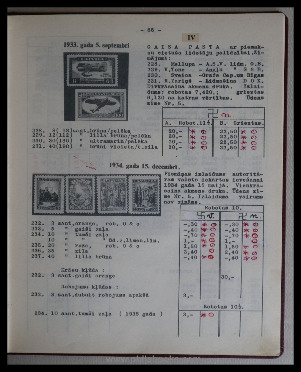Priede, O.: Latvijas Pastmarku, Robojumi Un Udens Zimes, Elsternwi ...