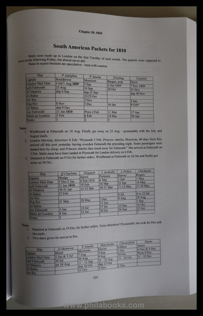 Tabeart, C., British Long Distance Mail Packets 1793-1815, Rates R ...