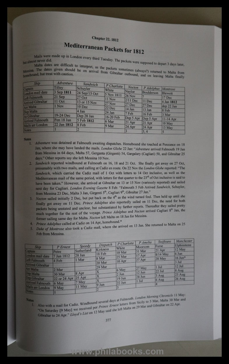 Tabeart, C., British Long Distance Mail Packets 1793-1815, Rates R ...