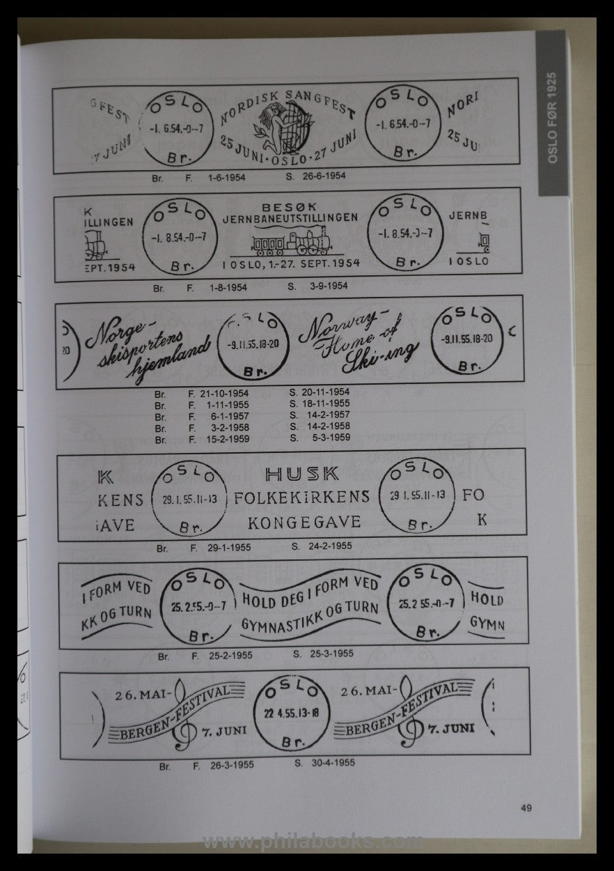 Johansen, K.A., Poststeder I Oslo 1647-2018, 2019, Katalog der Pos ...