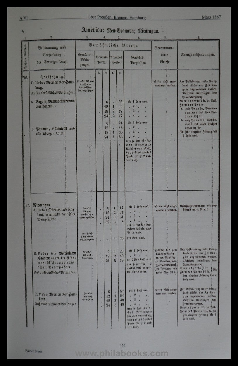 Brack, R., tariff handbook of the Grand Duchy of Baden for foreign letters ...