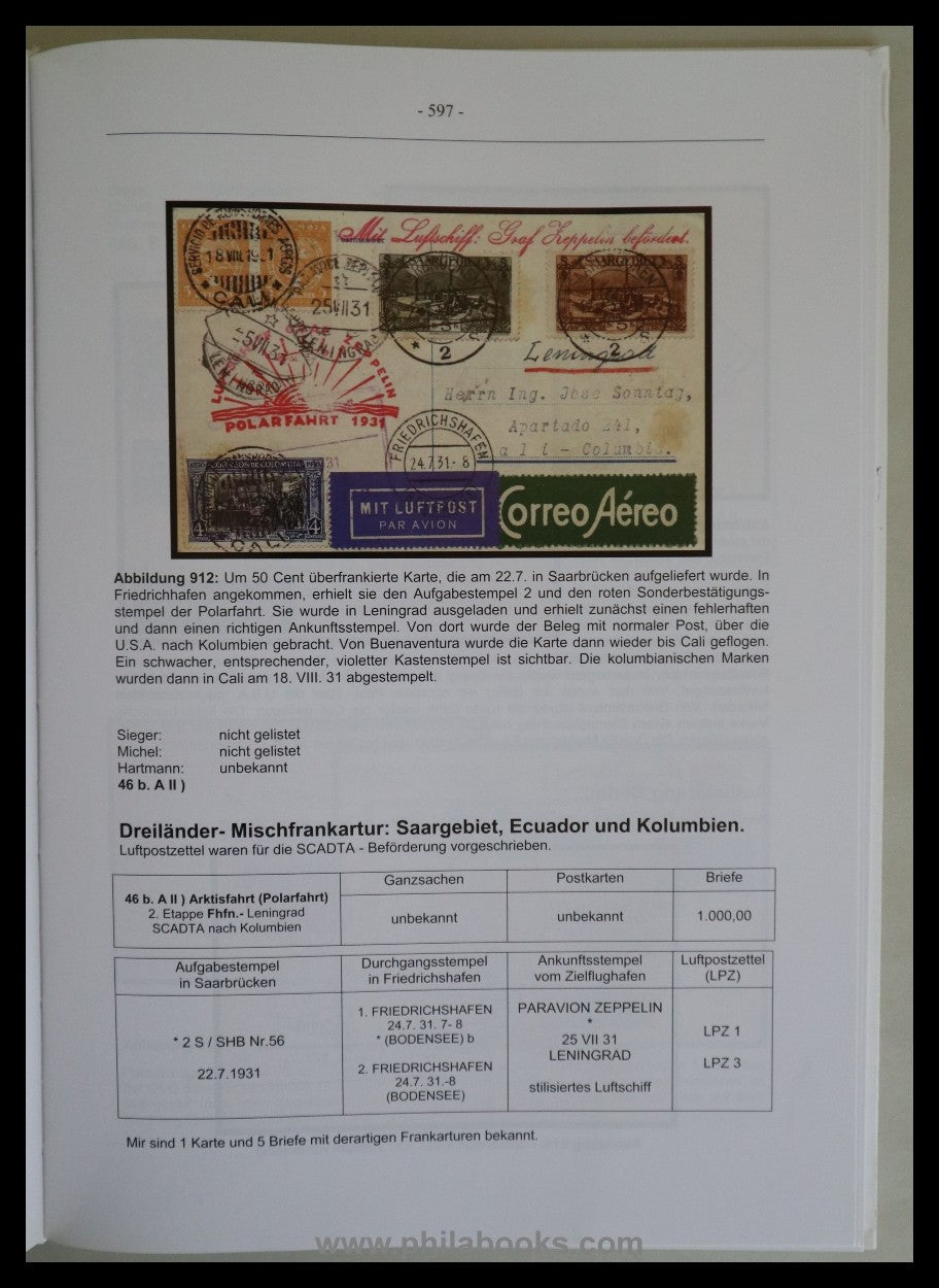 K.B. Spezial, Katalog für Zeppelinpost der ganzen Welt und Zugleit ...