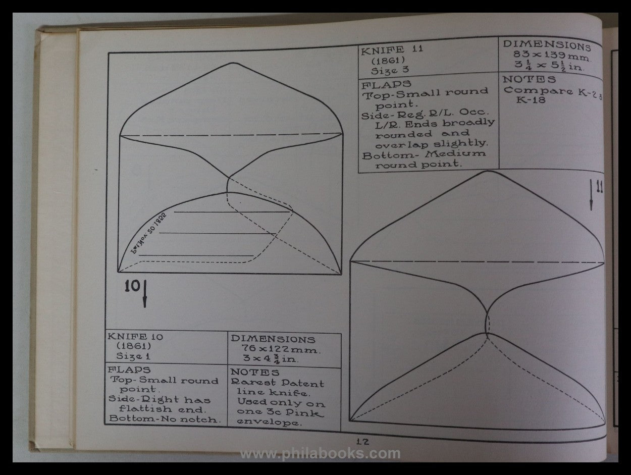 Perry, TD/ Patterson, F., Bartels Catalog of the USStamped E ...