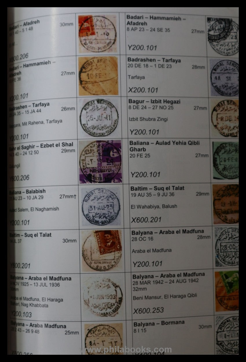 Murphy, M./Shoukry, I., Egypt: The Rural Postal Service. An introduction...