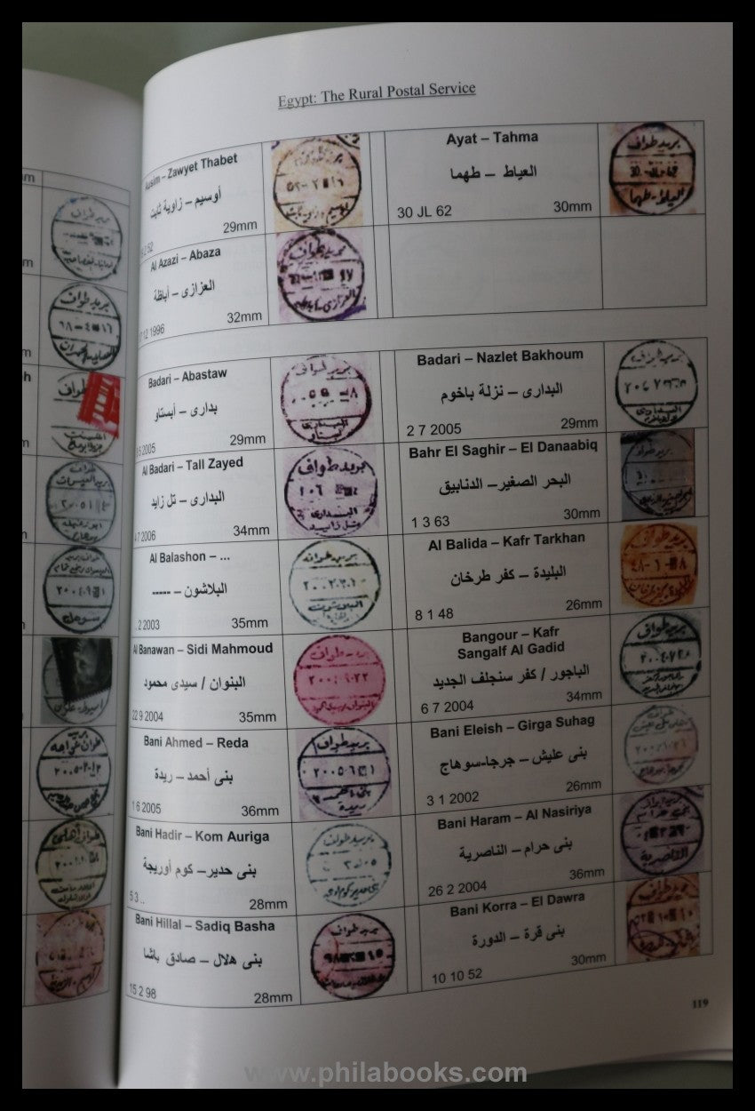 Murphy, M./Shoukry, I., Egypt: The Rural Postal Service. An introduction...