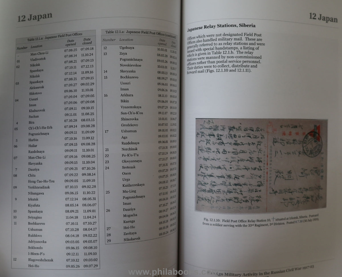 Klempka, E., Foreign Military Activity in the Russian Civil War 19 ...