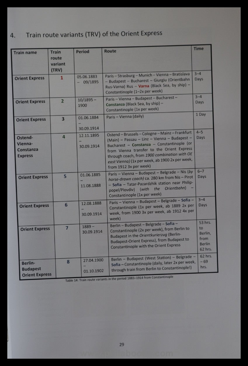 Dorr, U./ Dorr, Dr. E., The Orient Express, 2020, englische Ausgab ...