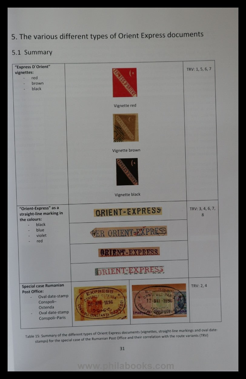 Dorr, U./ Dorr, Dr. E., The Orient Express, 2020, englische Ausgab ...