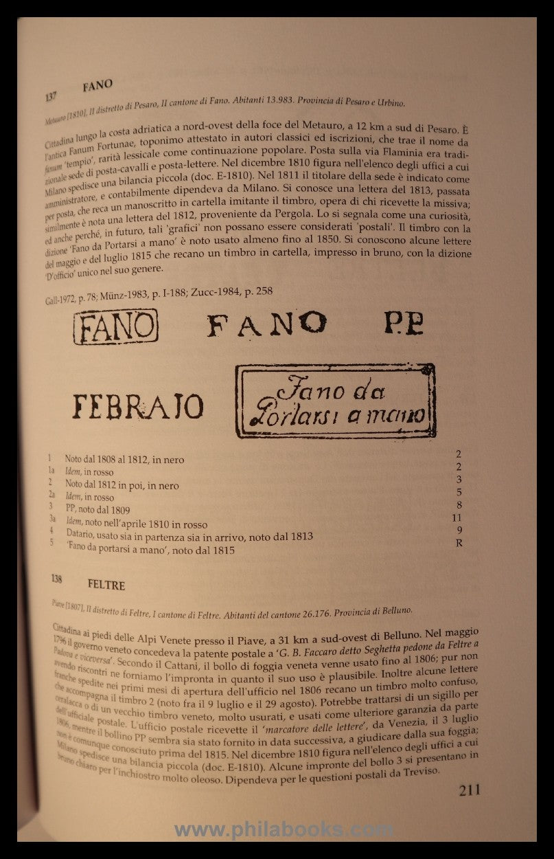 Borromeo, F., I luoghi della posta, Sedi ed Uffici dallá Cisalpina ...