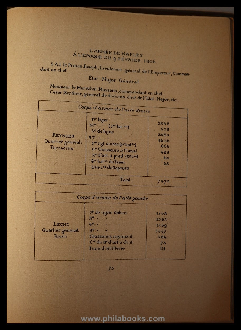 de Frank, Ph. F., La dynastie de Naples a cessé de Régner, Fra Dia ...