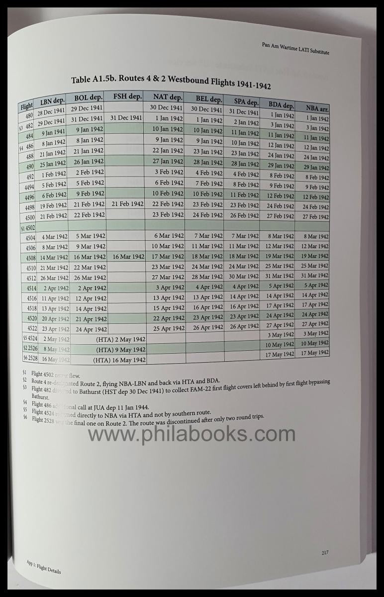 Wilson, John & Walton, Frank: Pan American Airways Wartime Transat ...