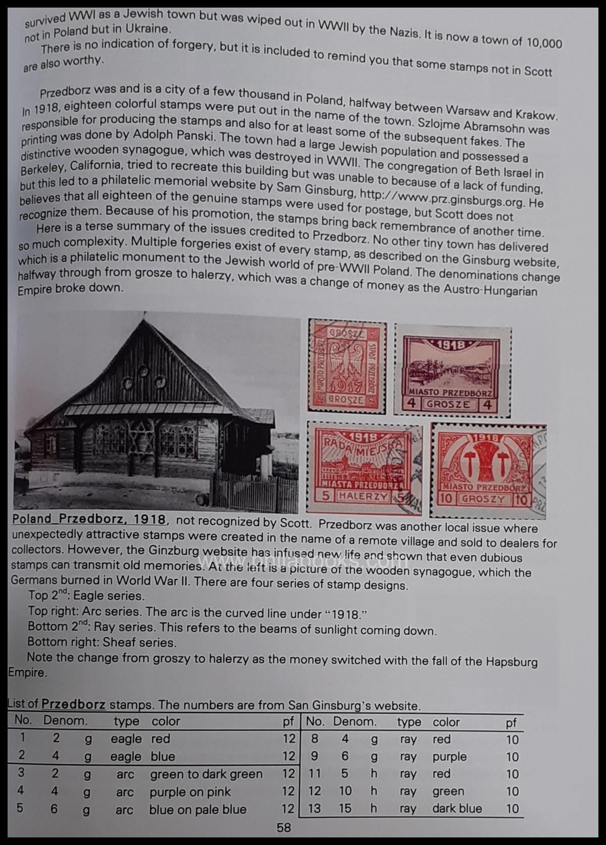 Clark Souers, P., Forgeries of Common Stamps after World War I, Ea ...