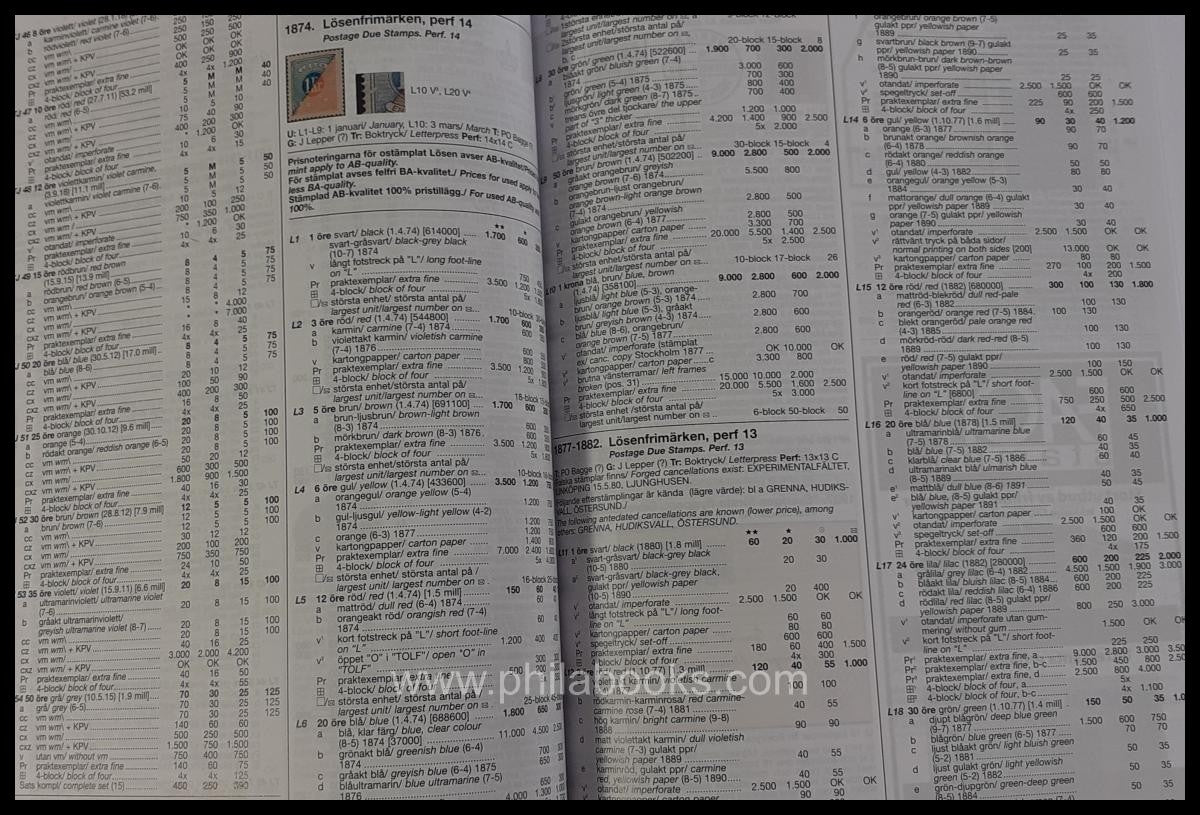 Facit Classic 2022, 2021, enthält alle skandinavischen Marken bis ...