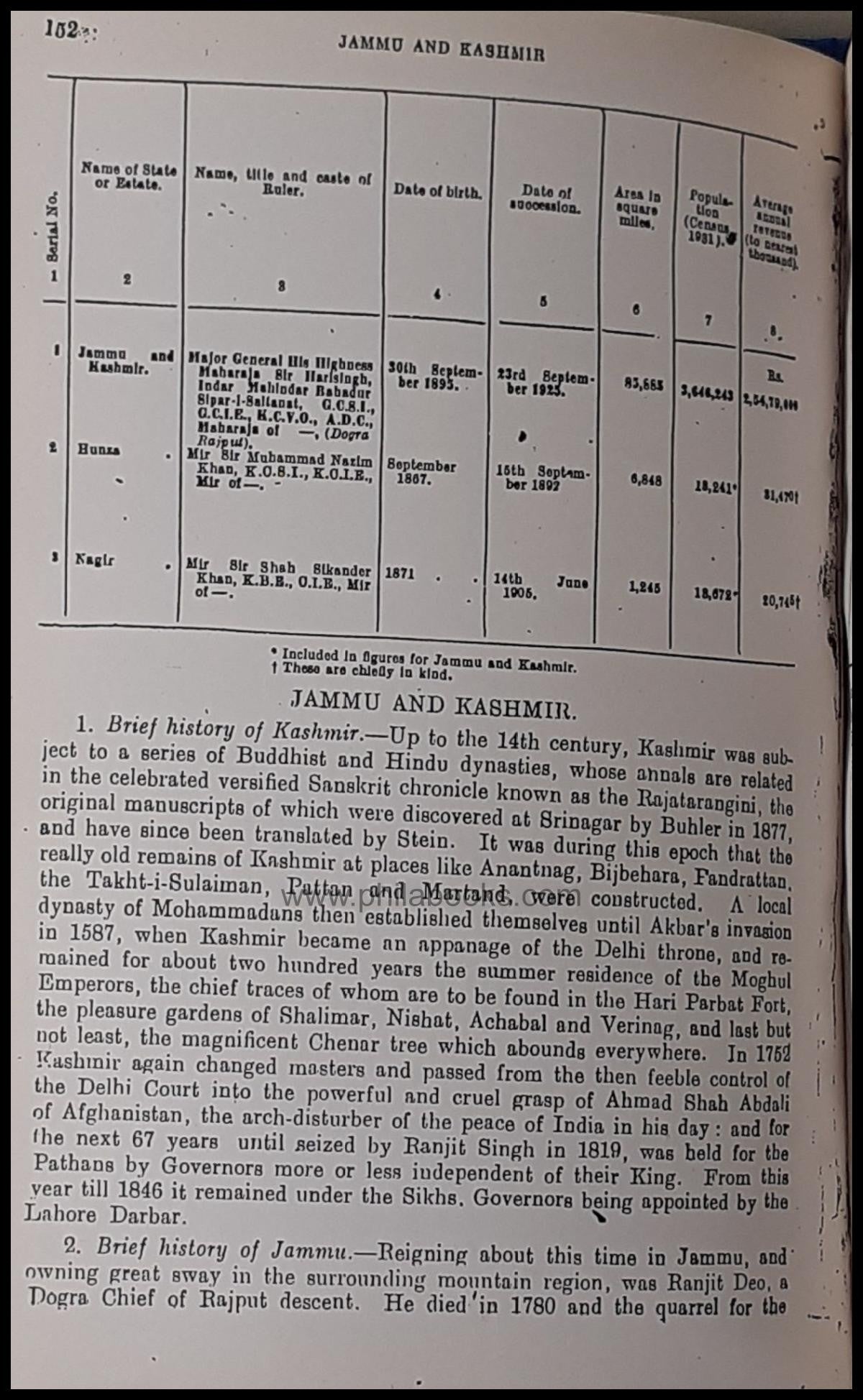 Government of India Press, Memoranda on The Indian States, 1938, G...
