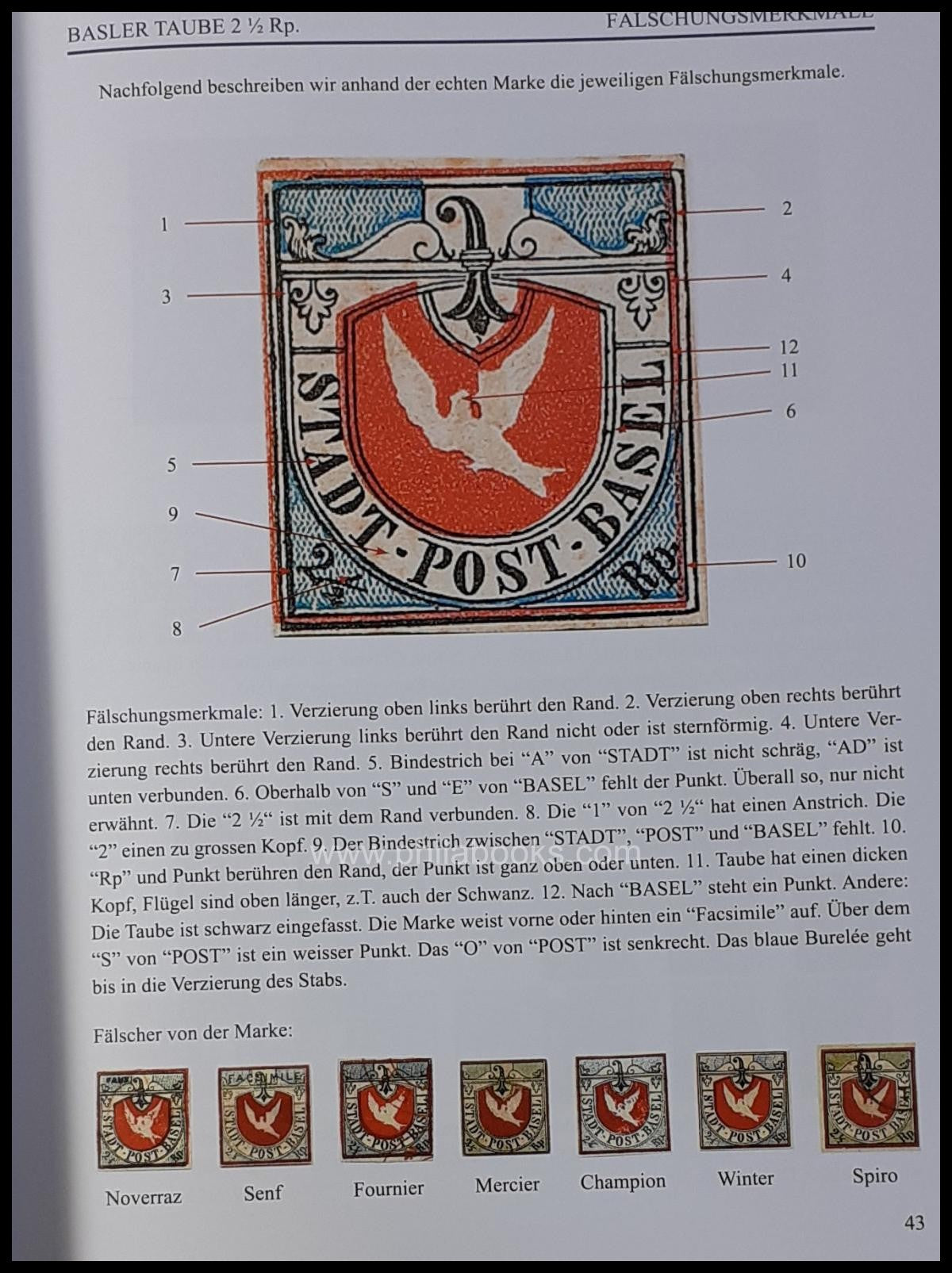 Schäfer, Richard: Cantonal brands of Switzerland, real-false-adulterated, ...