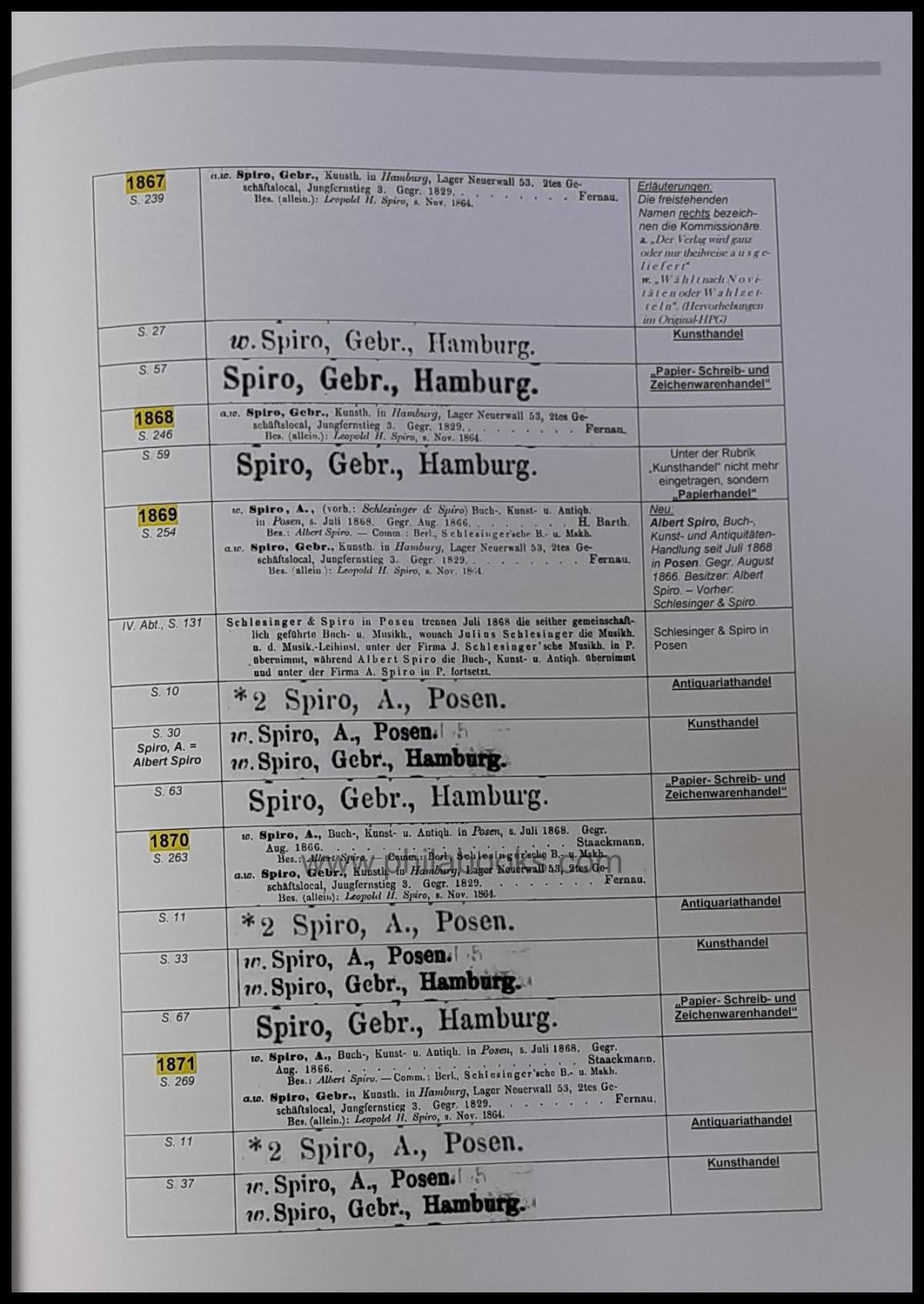 Maassen, Wolfgang with the assistance of Hans-Peter Garcarek and Gerh ...