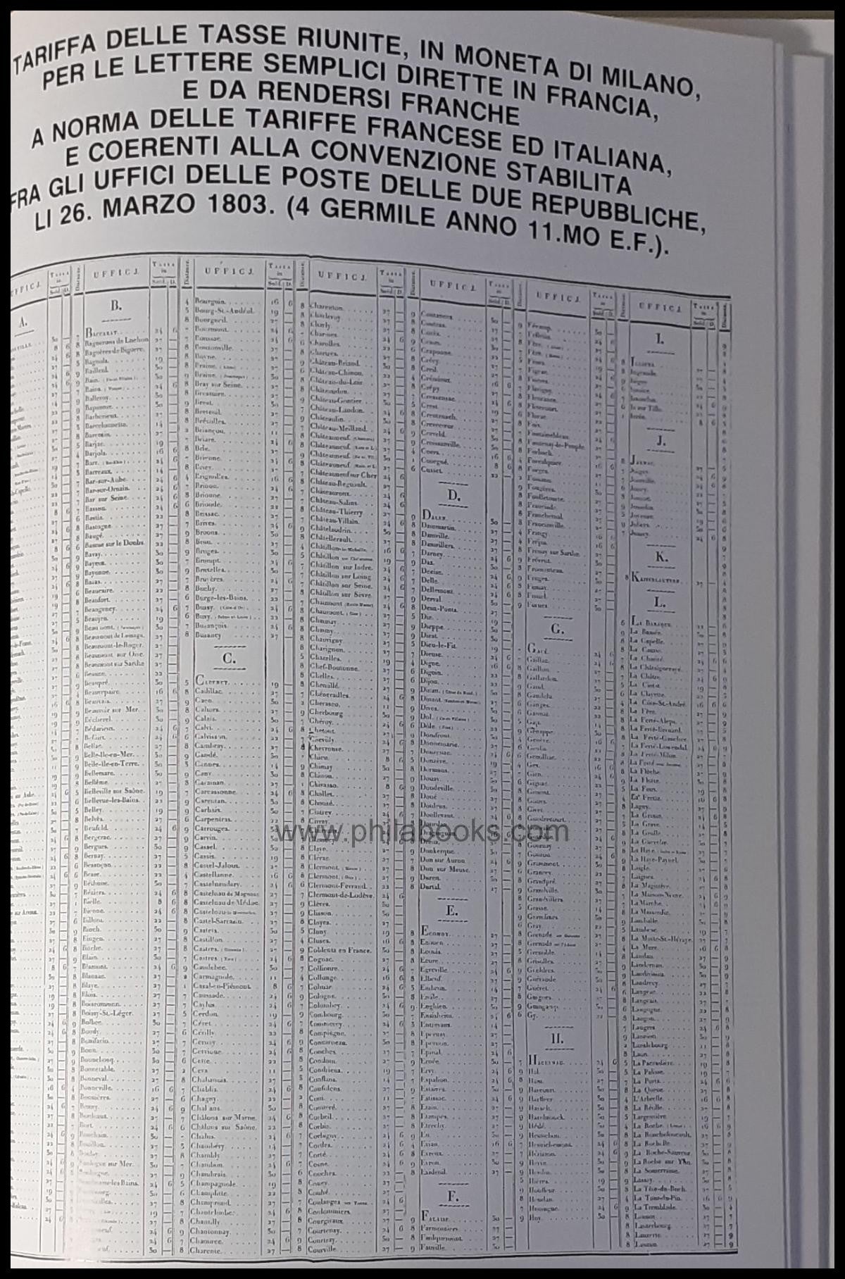 Vollmeier, P., Storia postale del Regno die Sardegna dalle origini ...