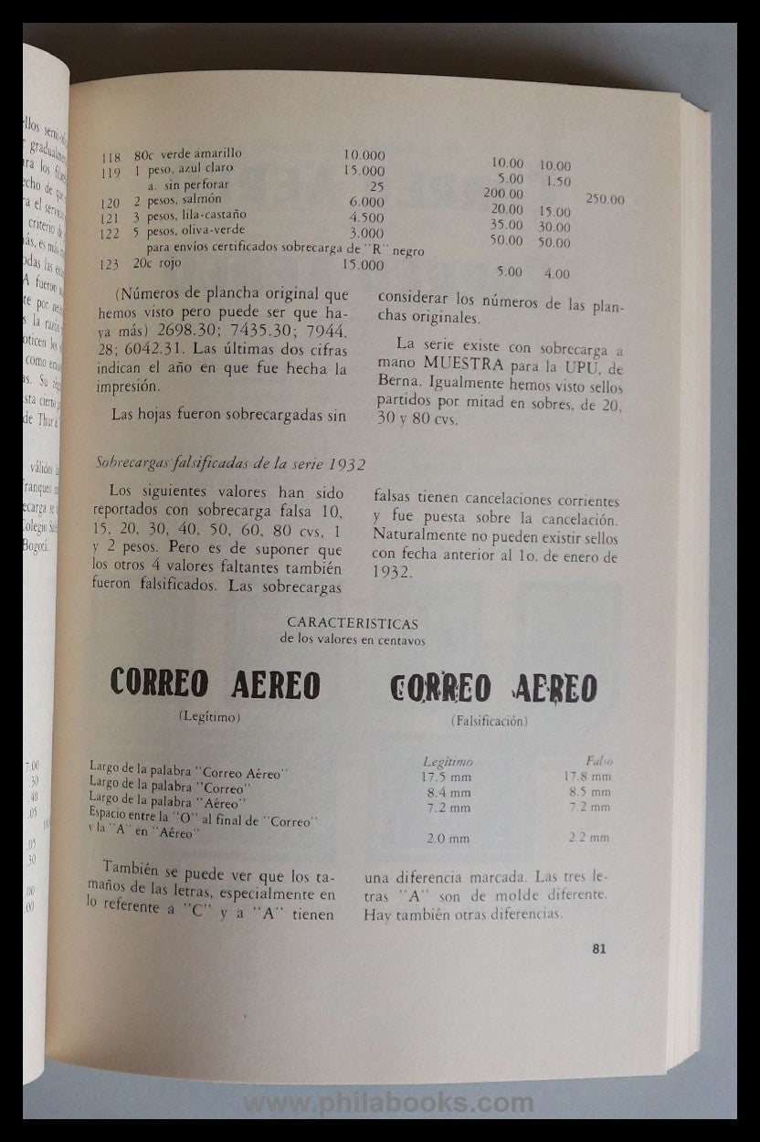 Gebauer/Londono T., Los Primeros 50 Anos de Correo Aereo en Colomb ...