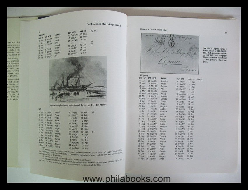 Hubbard/Winter, North Atlantic Mail Sailings 1840-75, 1988, Handbook ...
