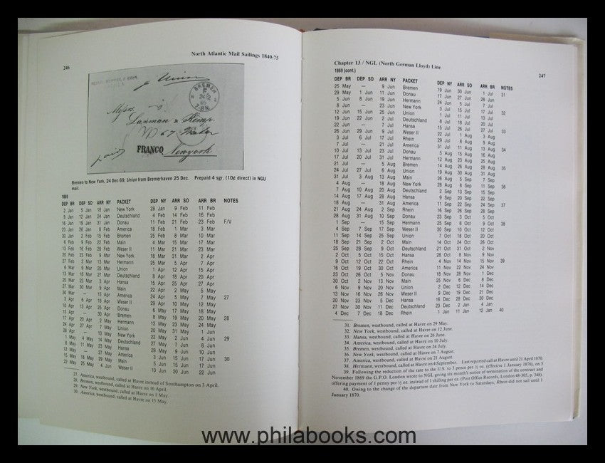 Hubbard/Winter, North Atlantic Mail Sailings 1840-75, 1988, Handbook ...