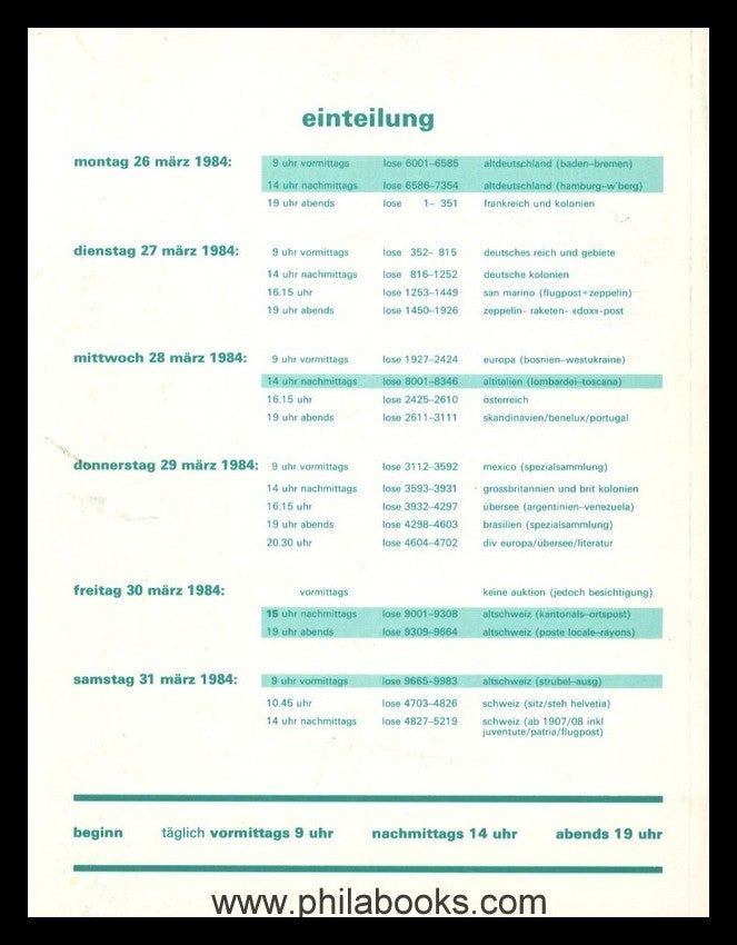 Corinphila, Auktion 071, 1984-03, Bayern, #ad, Italien, Schweiz