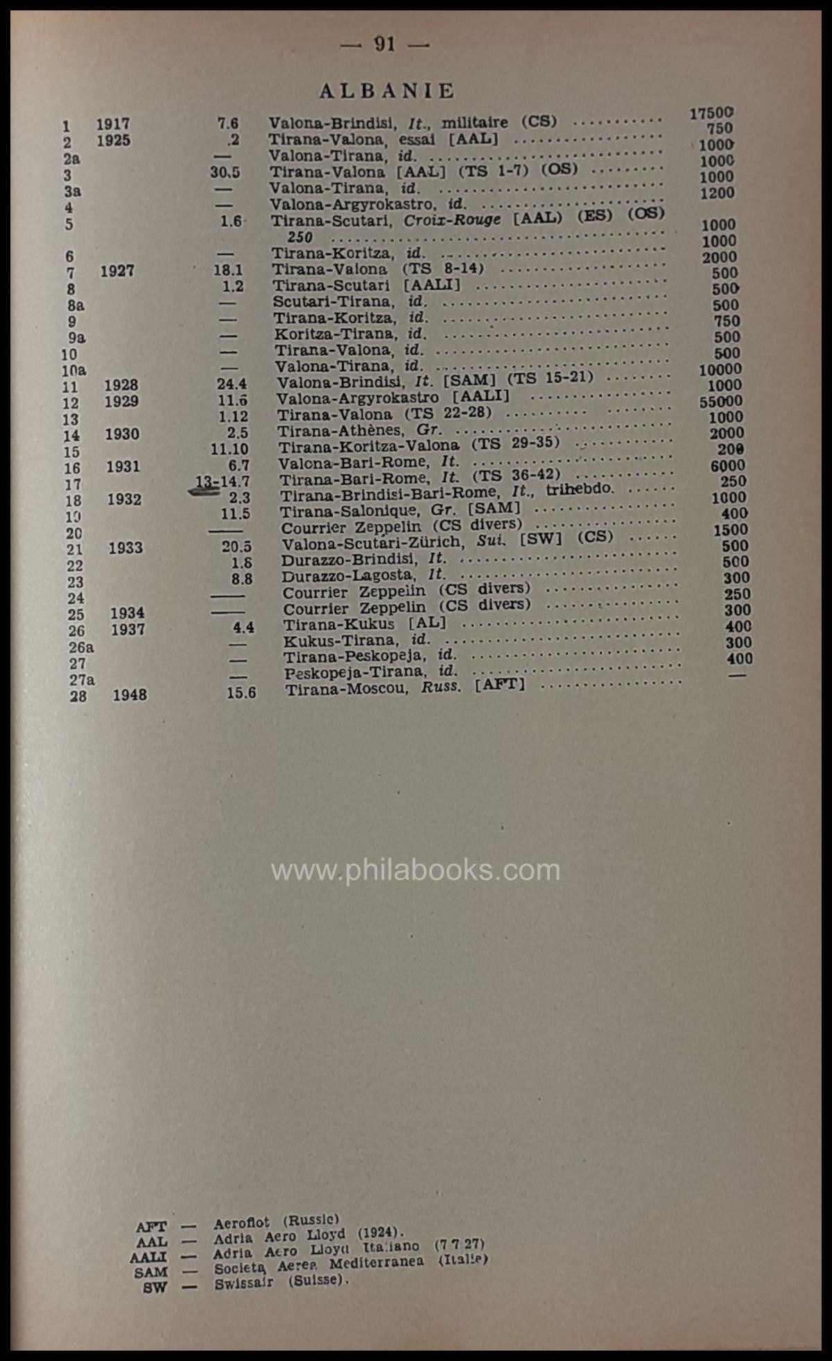 Muller, F., Catalog des Aérogrammes du Monde Entier 1950, here a ...