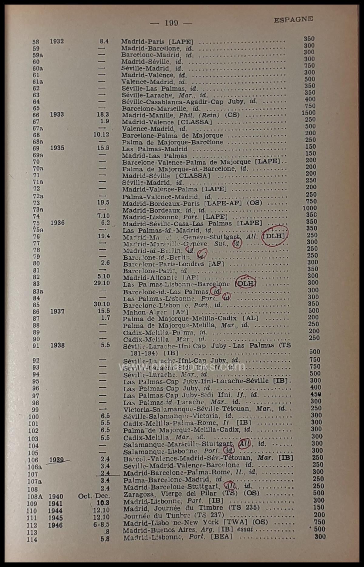 Muller, F., Catalog des Aérogrammes du Monde Entier 1950, here a ...