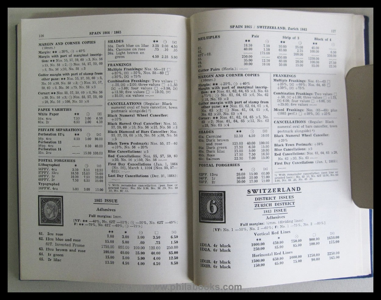 Mueller, Edwin Mueller's Catalog of the Imperforate Classic Postal ...
