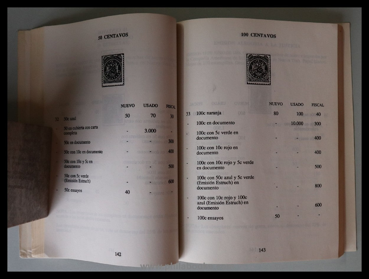 SOBOHISPO, Catalogo Especializado de las primeras emisiones de sll ...