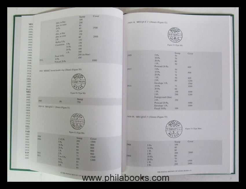 Uexkull, J. von:The Early Postal History of Saudi Arabia, Handbook ...