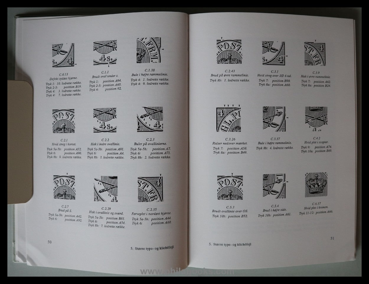 Nielsen, AL, 4 Skilling 1864, 1992, Monograph edited by ...