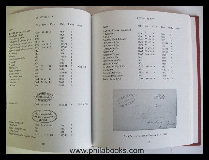 Rowe, K., The Postal History of the Forwarding Agents, 1996, last...