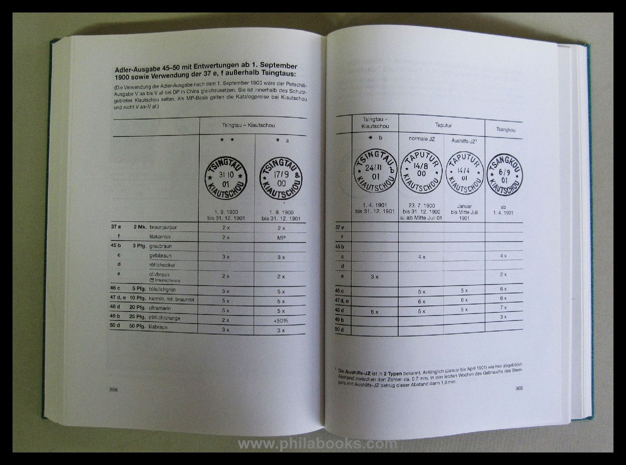 Steuer/Steuer, Handbuch und Katalog der deutschen Kolonialvorläufe ...