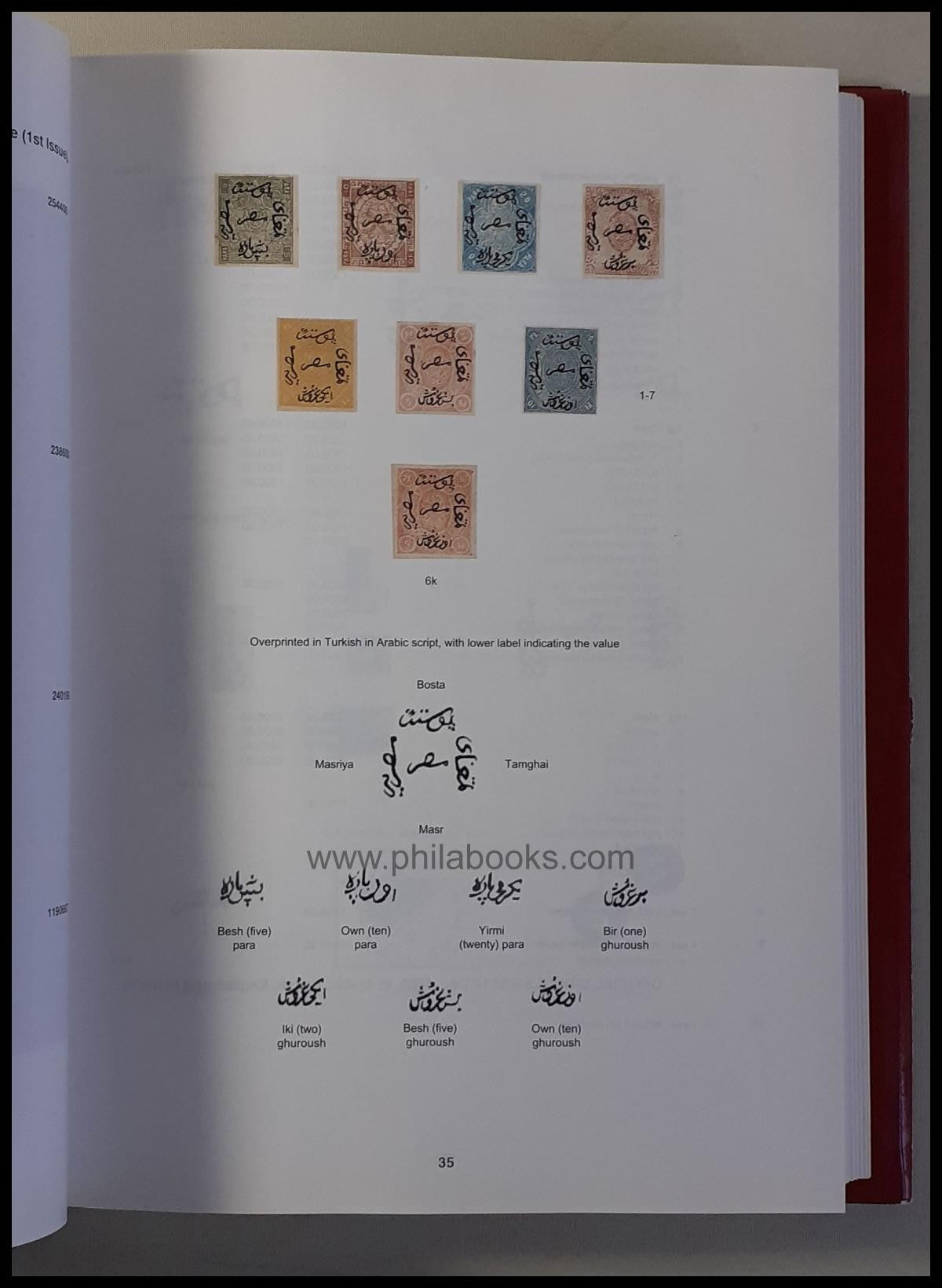 Balian Catalog Stamps of Egypt - with Egypt used in Palestine an...