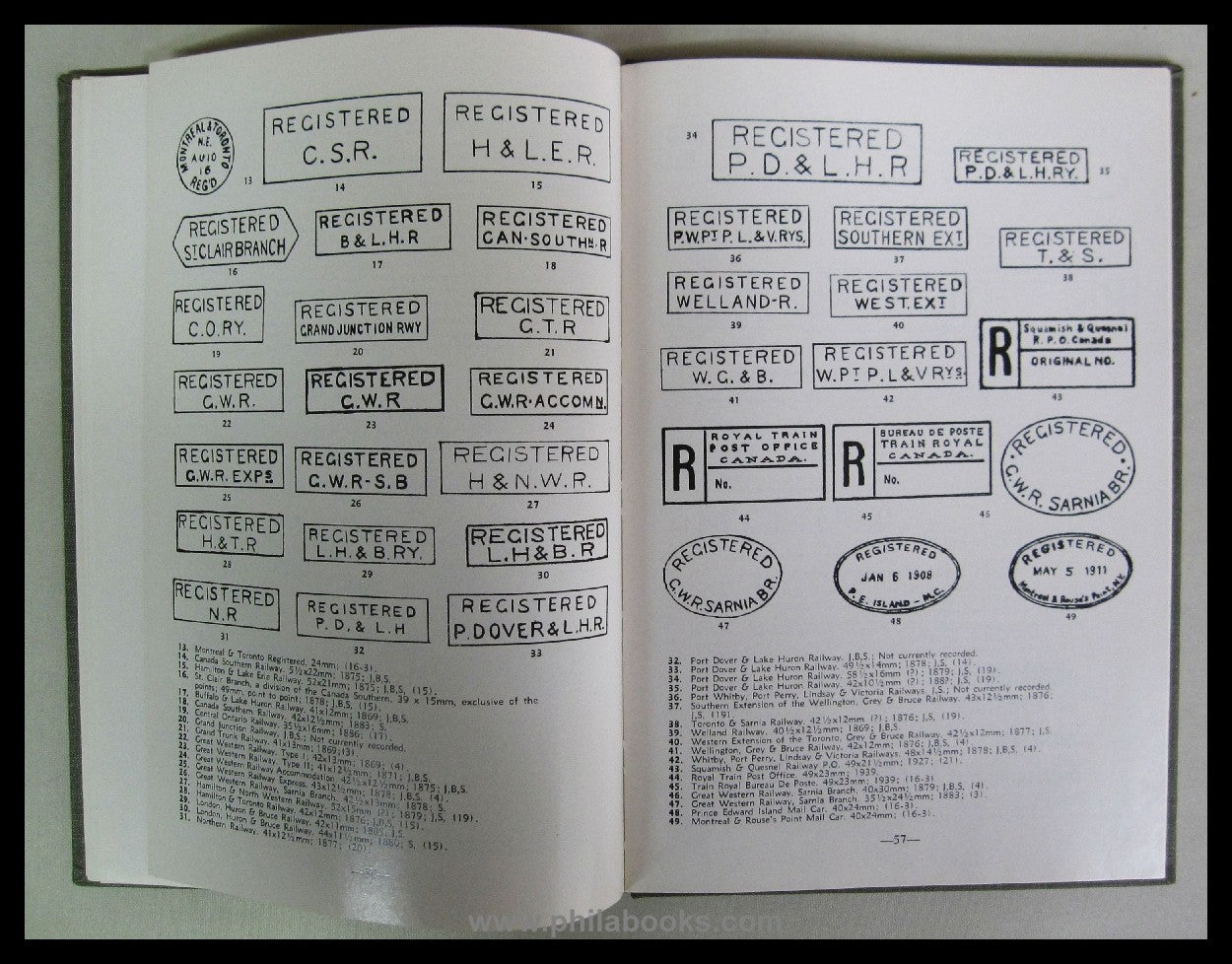 Harrison, Horace: Canada's Registry System: 1827-1911, American Ph...