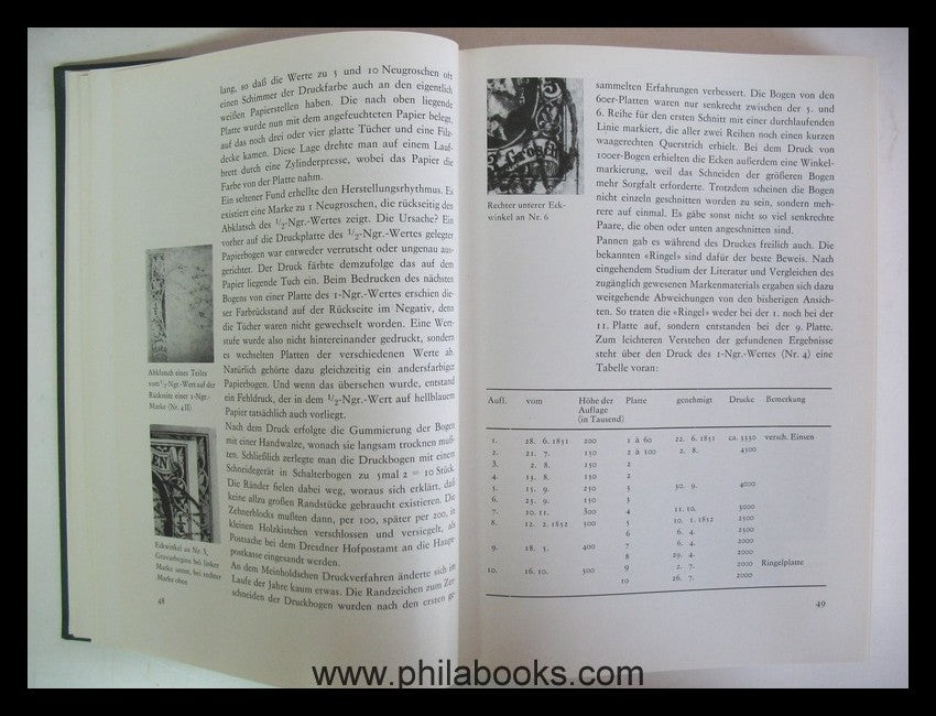 Milde/Schmidt, The old Sachsenpost, 1973, magnificent standard w...