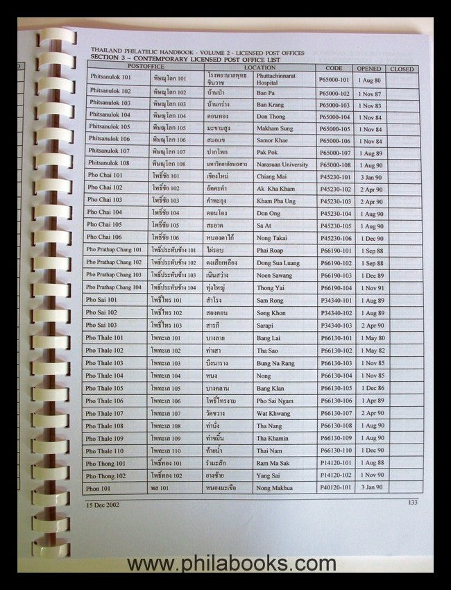 Blakeney, H. R., Thailand Philatelic Handbook Vol. 2, Thai License ...