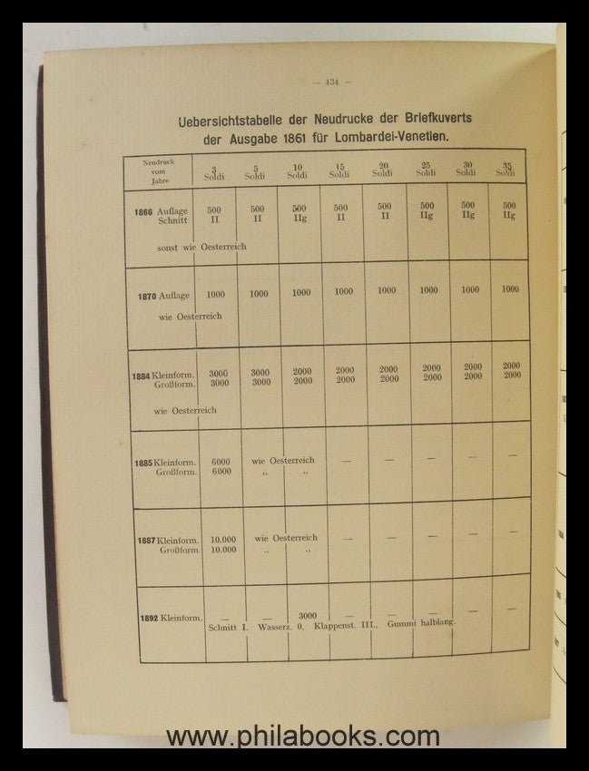 Kropf, H. , Die Postwertzeichen des Kaisertumes Österreich, Prag,  ...