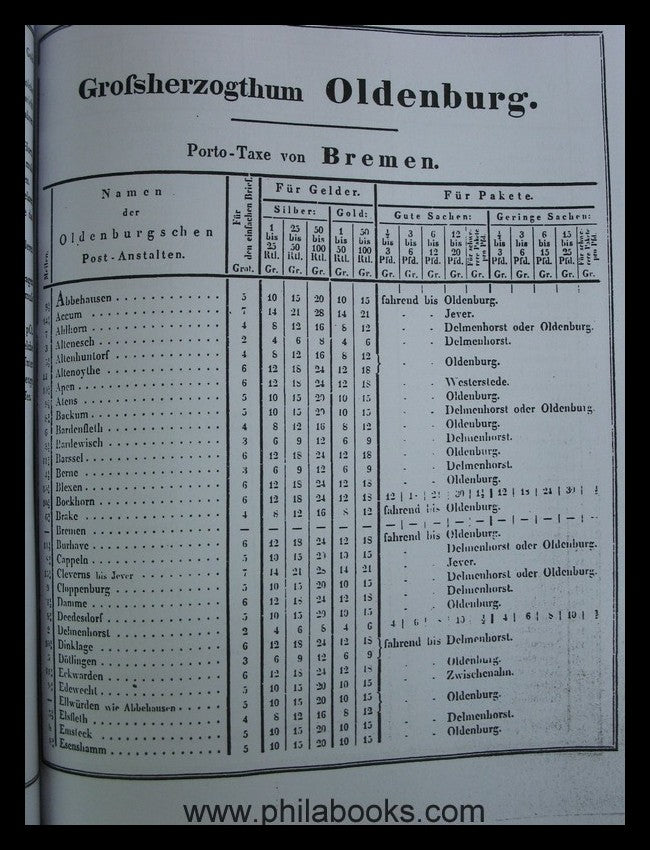 Regulativ und Handbuch über die Preussische Porto-Taxe, Berlin, 18 ...