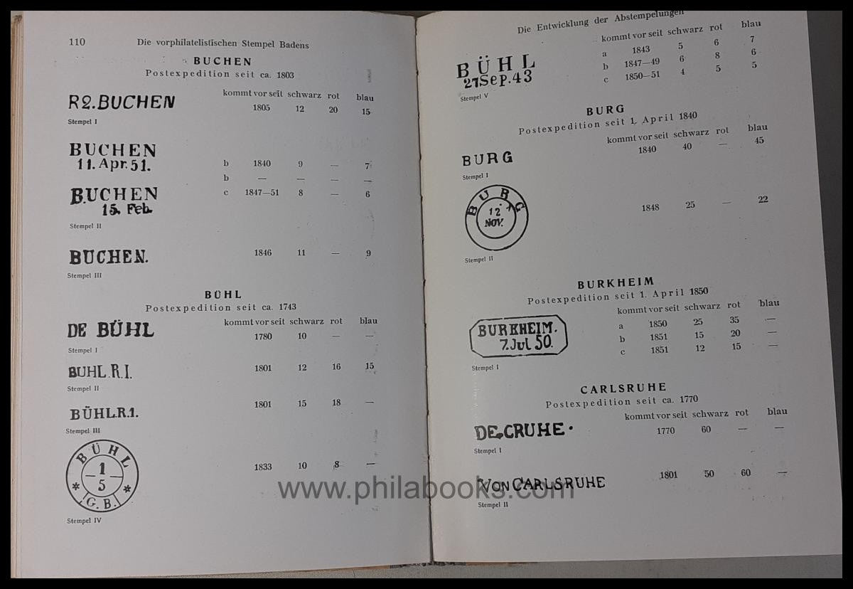 Simon, S., Baden Handbook complete in 2 parts, 1st part Pre-Philatelic ...