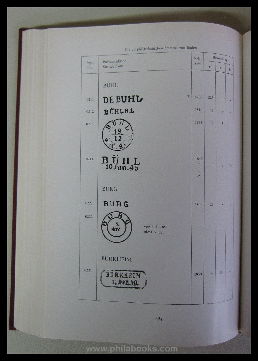 Baden-Handbuch I-III kpl. in druckfrischer Erhaltung, dabei: Band  ...