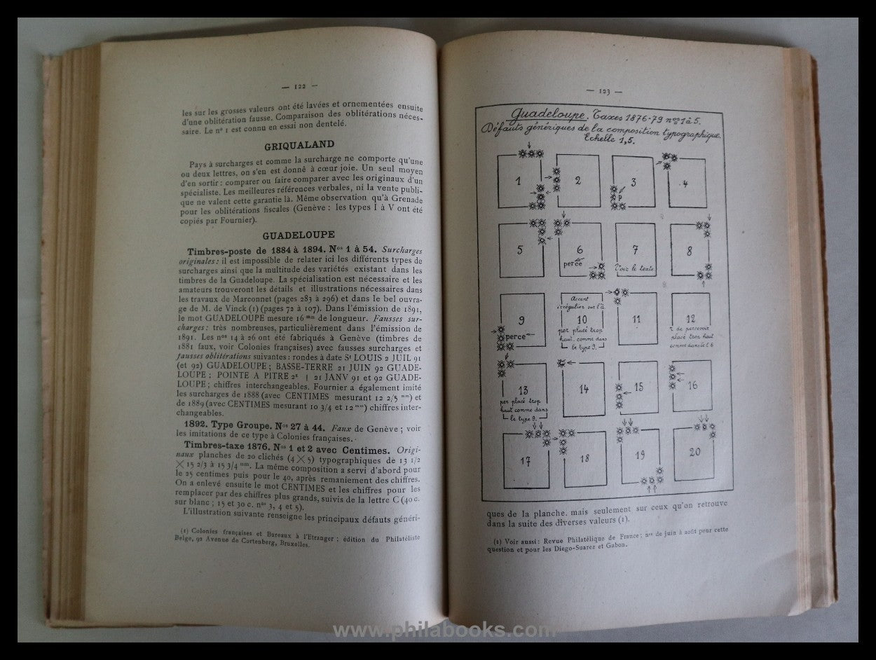 Serrane, F., Vade-Mecum II du Spécialiste-Expert en Timbre- Poste  ...