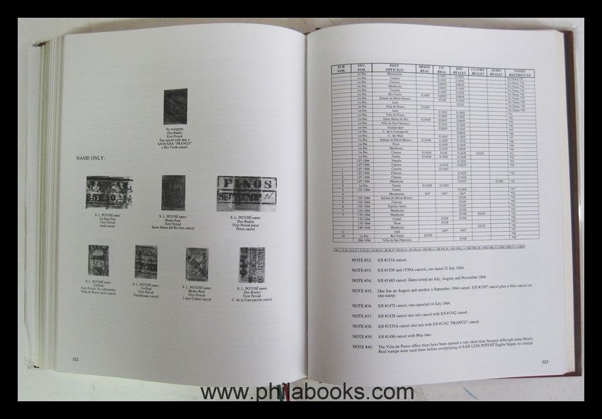 Corbett, L. V., The Imperial Eagles of Maximilian's Mexico, 1993,  ...